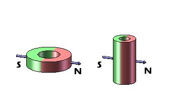 N45 υψηλοί Remanence μαγνήτες 80 δαχτυλιδιών νεοδύμιου βαθμός Κελσίου για τις σερβο μηχανές