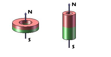 N52 ισχυροί κυκλικοί μαγνήτες OD νεοδύμιου 1 ίντσα, μικροσκοπικοί μαγνήτες δαχτυλιδιών NdFeB αντι - Oxidated